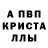 A PVP крисы CK Pelin Tutla